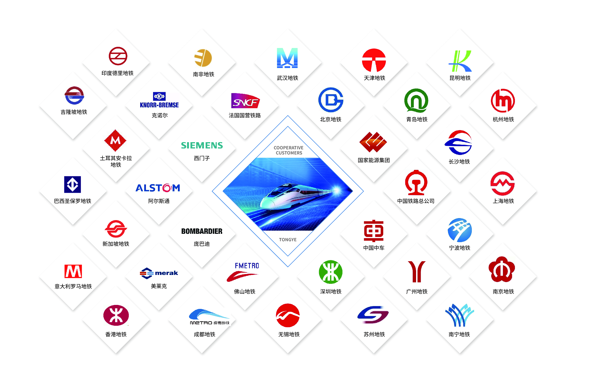 尊龙抖圈 - 为du而生