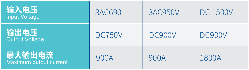 尊龙抖圈 - 为du而生