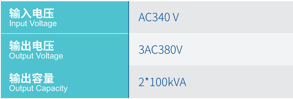尊龙抖圈 - 为du而生
