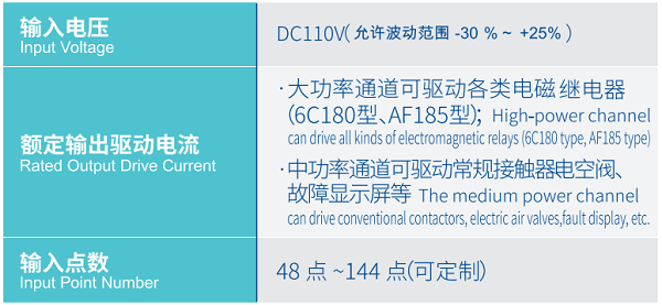 尊龙抖圈 - 为du而生