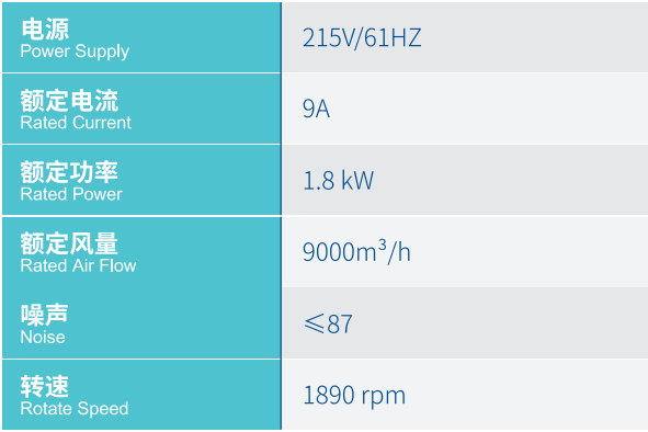 尊龙抖圈 - 为du而生